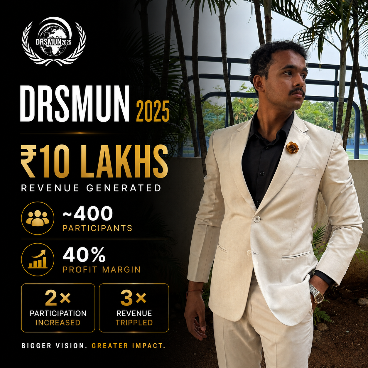 DRSMUN 2025